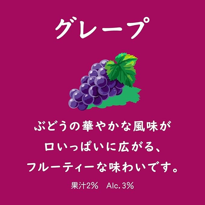 호로요이 포도 사와 3%  350mlx24캔 무료배송